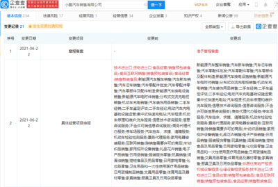 小鵬汽車關聯公司新增非居住房地產租賃業務，深化多元化戰略布局