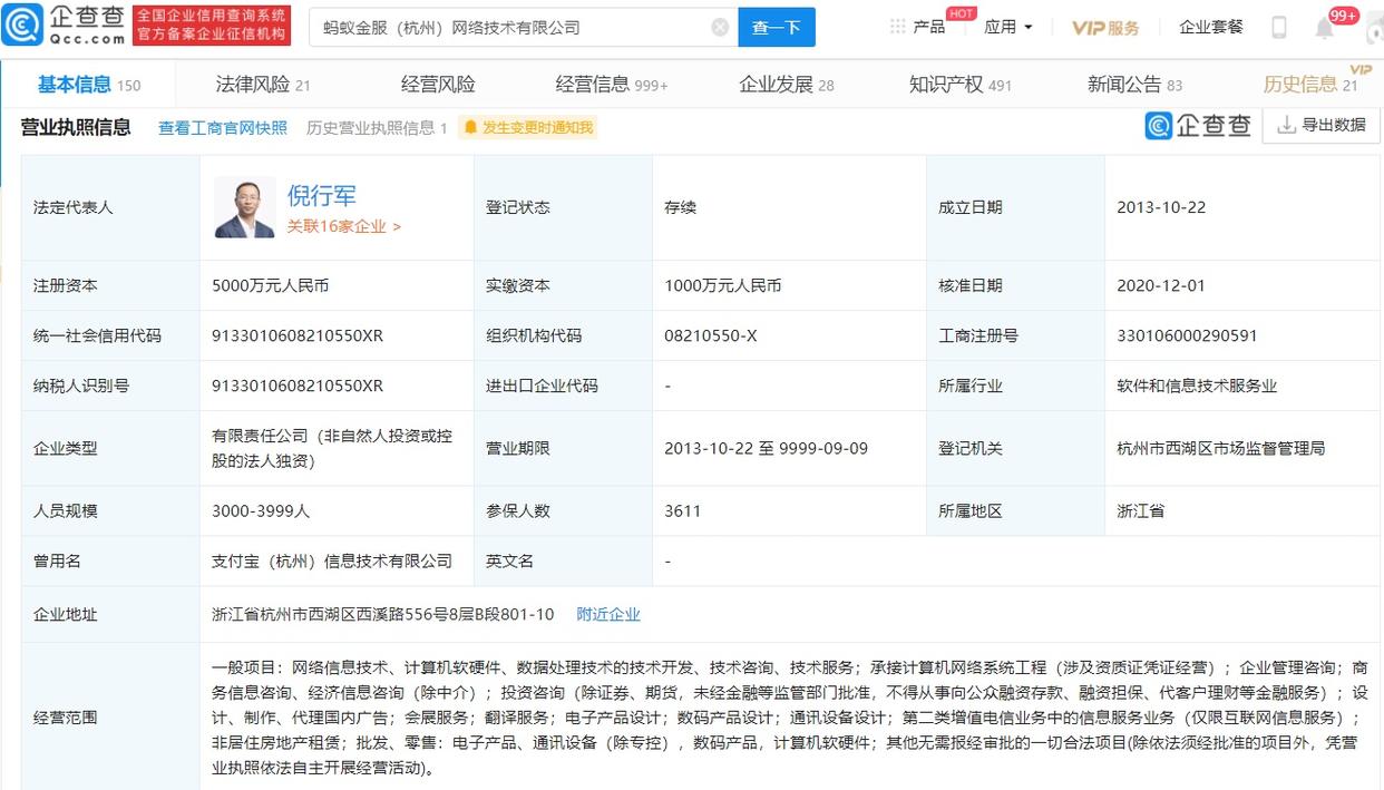 螞蟻金服關聯(lián)企業(yè)新增非居住房地產租賃業(yè)務，意欲何為？