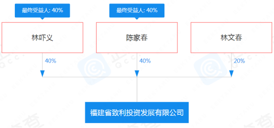 東方大廈被賣(mài)掉了！帶沿街商鋪，單價(jià)約1萬(wàn)/㎡！是誰(shuí)撿了大漏？